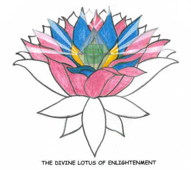 lotus of the heart